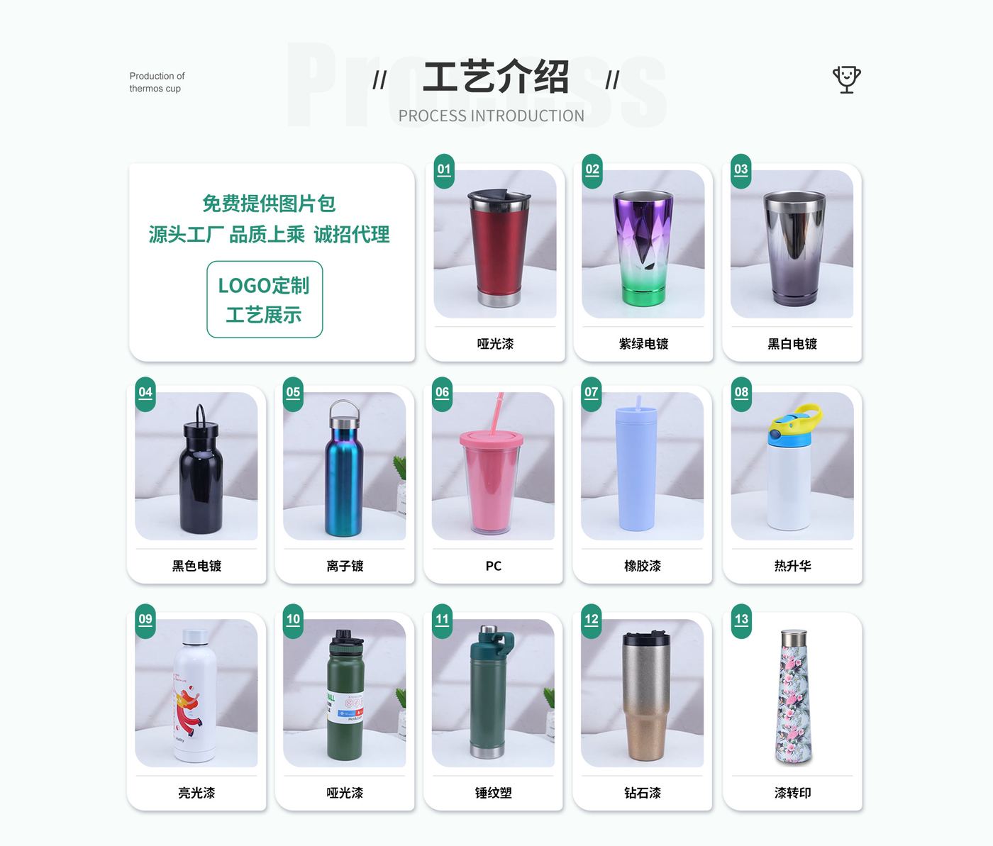 Laser Engraving vs Screen Printing On Bottles